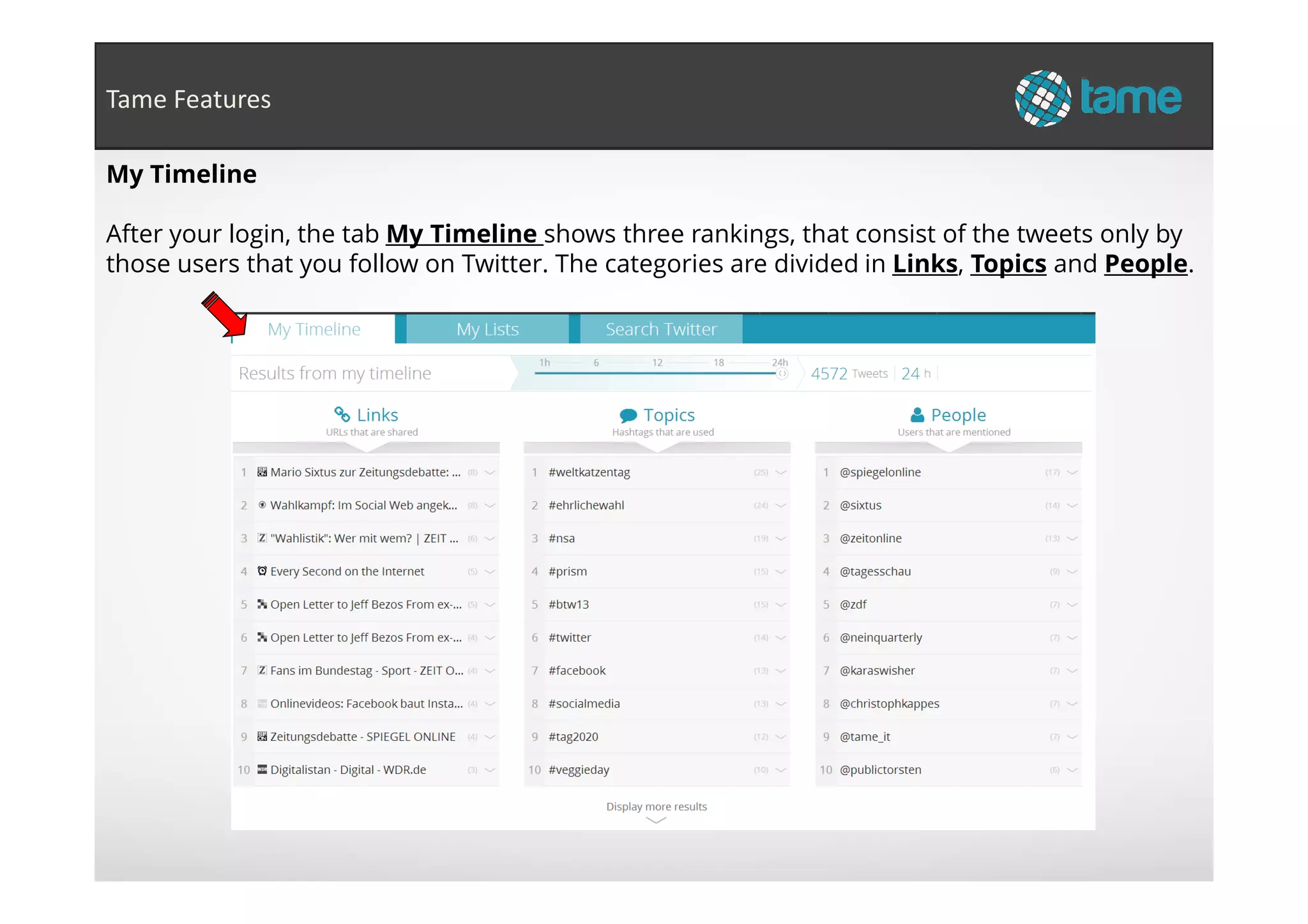 My Timeline
After your login, the tab My Timeline shows three rankings, that consist of the tweets only by
those users that you follow on Twitter. The categories are divided in Links, Topics and People.
Tame Features
 