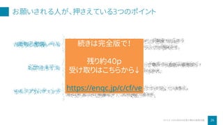 お願いされる人が、押さえている3つのポイント
26小さな会社の社長が集まる秘密会議2019 ©
4段階の意識レベル
「欲求」と「必要性」の強弱から「求めているか？」が把握できるので
無駄な売込みがなくなり、適切な提案のタイミングが掴めます。
ＡＩＤＡモデル
顧客心理の推移モデルで広告・マーケティング業界では基礎の基礎部分
提案までの流れを設計したり、見落とし確認できます。
セルフブランディング
日常の発言や振る舞いが雰囲気として現れブランド化していきます。
求められるための重要なポイントを確認できます。
続きは完全版で！
残り約４０ｐ
受け取りはこちらから↓
https://enqc.jp/c/cf/ve
 