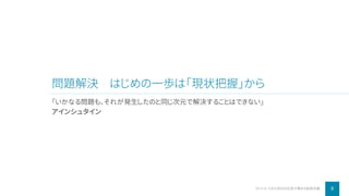 問題解決 はじめの一歩は「現状把握」から
8小さな会社の社長が集まる秘密会議2019 ©
「いかなる問題も、それが発生したのと同じ次元で解決することはできない」
アインシュタイン
 