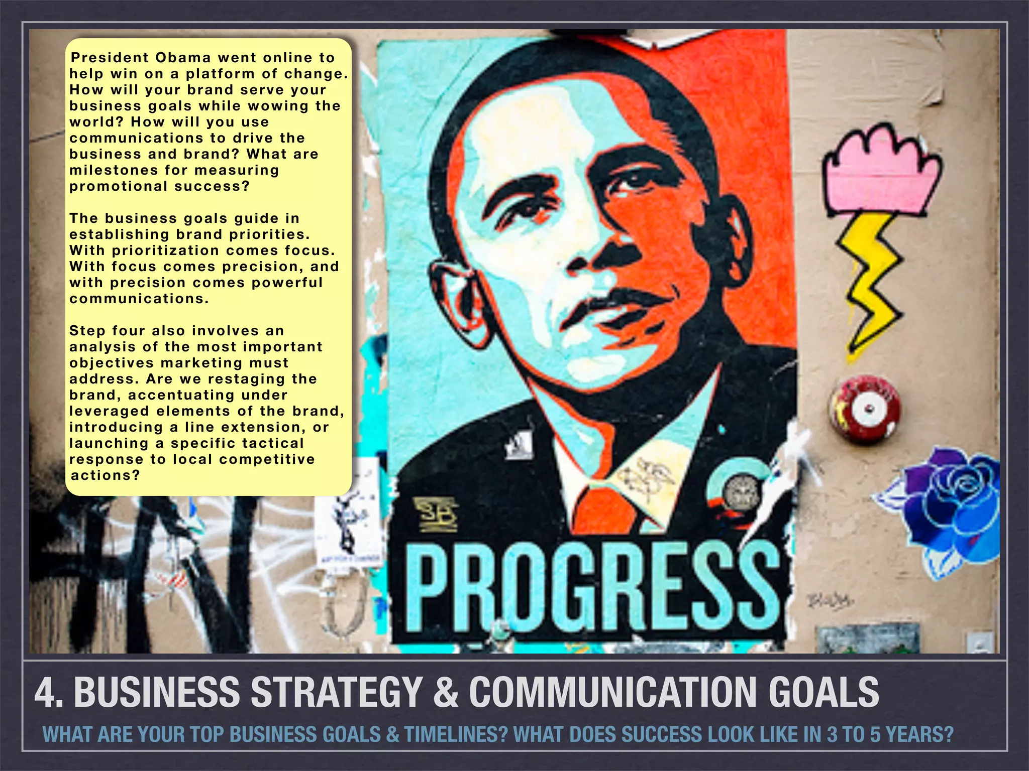 President Obama went online to
  help win on a platform of change.
  How will your brand serve your
  business goals while wowing the
  world? How will you use
  communications to drive the
  business and brand? What are
  milestones for measuring
  promotional success?

  The business goals guide in
  establishing brand priorities.
  With prioritization comes focus.
  With focus comes precision, and
  with precision comes powerful
  communications.

  Step four also involves an
  analysis of the most important
  objectives marketing must
  address. Are we restaging the
  brand, accentuating under
  leveraged elements of the brand,
  introducing a line extension, or
  launching a specific tactical
  response to local competitive
  actions?




4. BUSINESS STRATEGY & COMMUNICATION GOALS
WHAT ARE YOUR TOP BUSINESS GOALS & TIMELINES? WHAT DOES SUCCESS LOOK LIKE IN 3 TO 5 YEARS?
 
