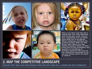They’re out there and they don’t
                                                              always play nice. They definitely
                                                              want to eat your lunch. They’re
                                                              your competition and you better
                                                              know what you’re up against.
                                                              Which companies represent the
                                                              greatest threat? What are they
                                                              doing right? Where are they
                                                              making mistakes? What are their
                                                              brand and pricing strategies? Any
                                                              possible co-marketing or
                                                              strategic alliances? We map out
                                                              the competitive landscape so we
                                                              can see exactly where we stand,
                                                              or need to.




2. MAP THE COMPETITIVE LANDSCAPE
WHO ARE THEY? WHAT ARE THEIR BRANDS? WHAT ARE THEY DOING WELL & WHERE ARE THEY STUMBLING?
 