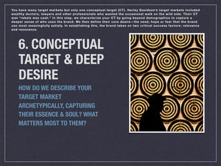 You have many target markets but only one conceptual target (CT). Harley Davidson’s target markets included
wealthy doctors, lawyers and other professionals who wanted the occasional walk on the wild side. Their CT
was “rebels was cash.” In this step, we characterize your CT by going beyond demographics to capture a
deeper sense of who uses the brand. We then define their core desire —the need, hope or fear that the brand
can most meaningfully satisfy. In establishing this, the brand takes on two critical success factors: relevance
and resonance.




    6. CONCEPTUAL
    TARGET & DEEP
    DESIRE
    HOW DO WE DESCRIBE YOUR
    TARGET MARKET
    ARCHETYPICALLY, CAPTURING
    THEIR ESSENCE & SOUL? WHAT
    MATTERS MOST TO THEM?
 