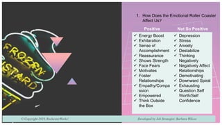 © Copyright 2019, RochesterWorks! Developed by Job Strategist: Barbara Wilcox
1. How Does the Emotional Roller Coaster
Affect Us?
Positive Not So Positive
 Energy Boost
 Exhilaration
 Sense of
Accomplishment
 Reassurance
 Shows Strength
 Face Fears
 Motivates
 Foster
Relationships
 Empathy/Compa
ssion
 Empowered
 Think Outside
the Box
 Depression
 Stress
 Anxiety
 Destabilize
 Thinking
Negatively
 Negatively Affect
Relationships
 Demotivating
 Downward Spiral
 Exhausting
 Question Self
Worth/Self
Confidence
 