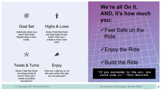 Goal Set
Celebrate when you
reach that Goal.
Maybe take a mini-
break.
Highs & Lows
Does it feel like there
are high-highs & low-
lows? How can I
create a more even
ride?
Twists & Turns
Does it feel like there
are sharp twists &
turns? How can I
create smoother
transitions?
Enjoy
How can I add joy to my
life even when the ride
isn’t as planned?
“If you surrender to the air, you
could ride it,” –Toni Morrison
We’re all On It.
AND, it’s how much
you:
Feel Safe on the
Ride
Enjoy the Ride
Build the Ride
3© Copyright 2019, RochesterWorks! Developed by Job Strategist: Barbara Wilcox
 