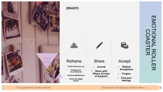 Reframe
• Think before you act
• Change your
circumstances
• Practice Mindfulness
• Chane the bigger
picture
Share
• Journal
• Share with
Others (Circles
of Support)
Accept
• Radical
Acceptance
• Forgive
• Feel your
feelings
EMOTIONALROLLER
COASTER
Good
therapy.
org
(ENJOY)
5© Copyright 2019, RochesterWorks! Developed by Job Strategist: Barbara Wilcox© Copyright 2019, RochesterWorks! Developed by Job Strategist: Barbara Wilcox
 