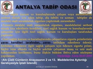 Özel sağlık kurum ve kuruluşlarında çalışan veya mesleklerini serbest olarak icra eden tabip, diş tabibi ve uzman  tabipler de mesleki malî sorumluluk sigortası yaptırmak zorundadır.  Zorunlu mesleki malî sorumluluk sigortası, mesleklerini serbest olarak icra edenlerin kendileri, özel sağlık kurum ve kuruluşlarında çalışanlar için ilgili özel sağlık kurum ve kuruluşları tarafından yaptırılır.  Özel sağlık kurum ve kuruluşlarında çalışanların sigorta primlerinin  yarısı kendileri tarafından, yarısı  istihdam edenlerce ödenir. İstihdam edenlerce ilgili sağlık çalışanı için ödenen sigorta primi, hiçbir isim altında ve hiçbir şekilde çalışanın maaş ve sair malî haklarından kesilemez, buna ilişkin hüküm ihtiva eden sözleşme yapılamaz.  Yürürlüğe  Giriş 30.07.2010 Altı Çizili Cümlenin Anayasanın 2 ve 13.  Maddelerine Aykırılığı Gerekçesiyle İptali İstendi) AVUKAT SEMİH ÖNEM 