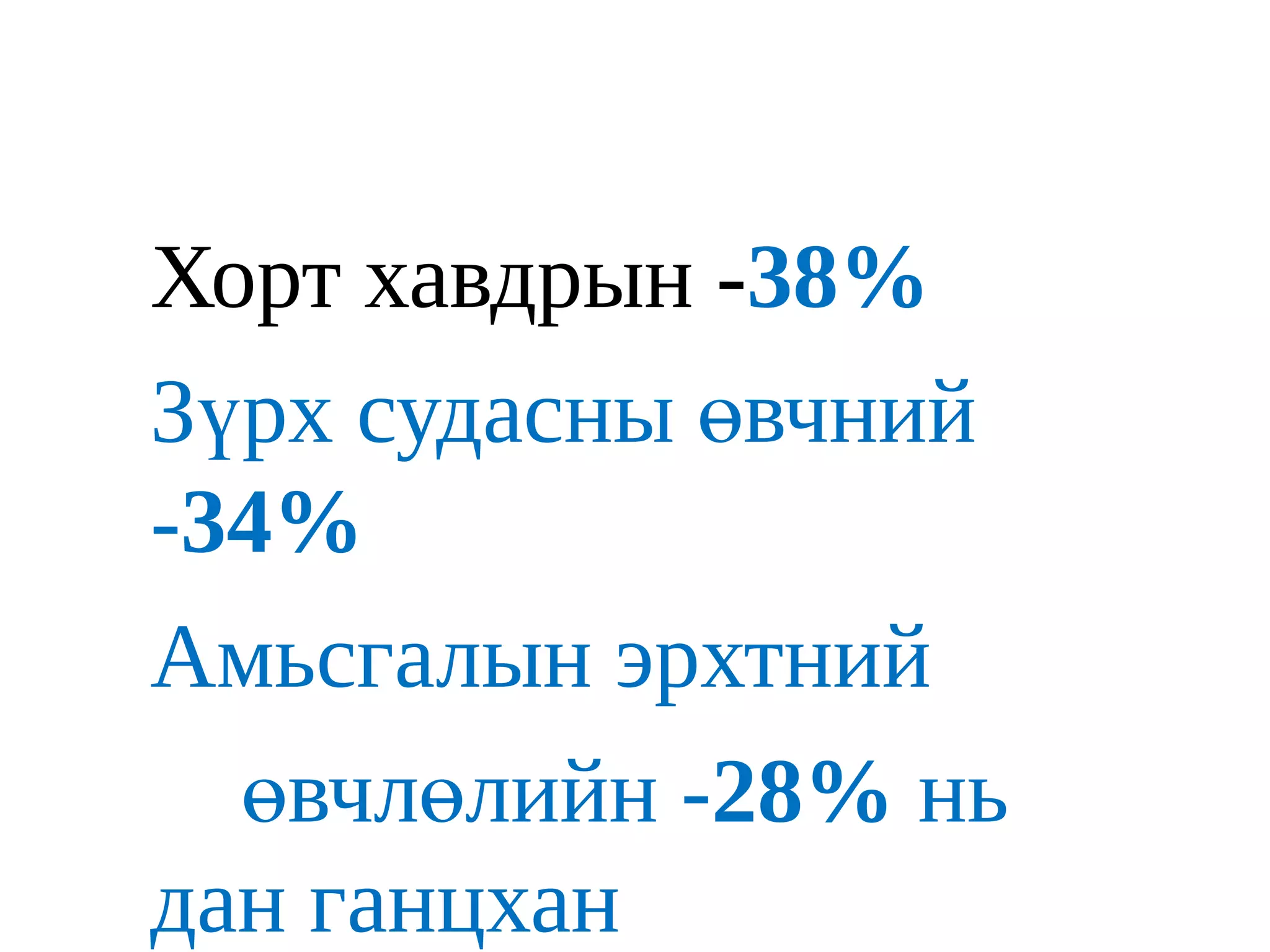 Хорт хавдрын -38%
Зүрх судасны өвчний
-34%
Амьсгалын эрхтний
  өвчлөлийн -28% нь
дан ганцхан
 