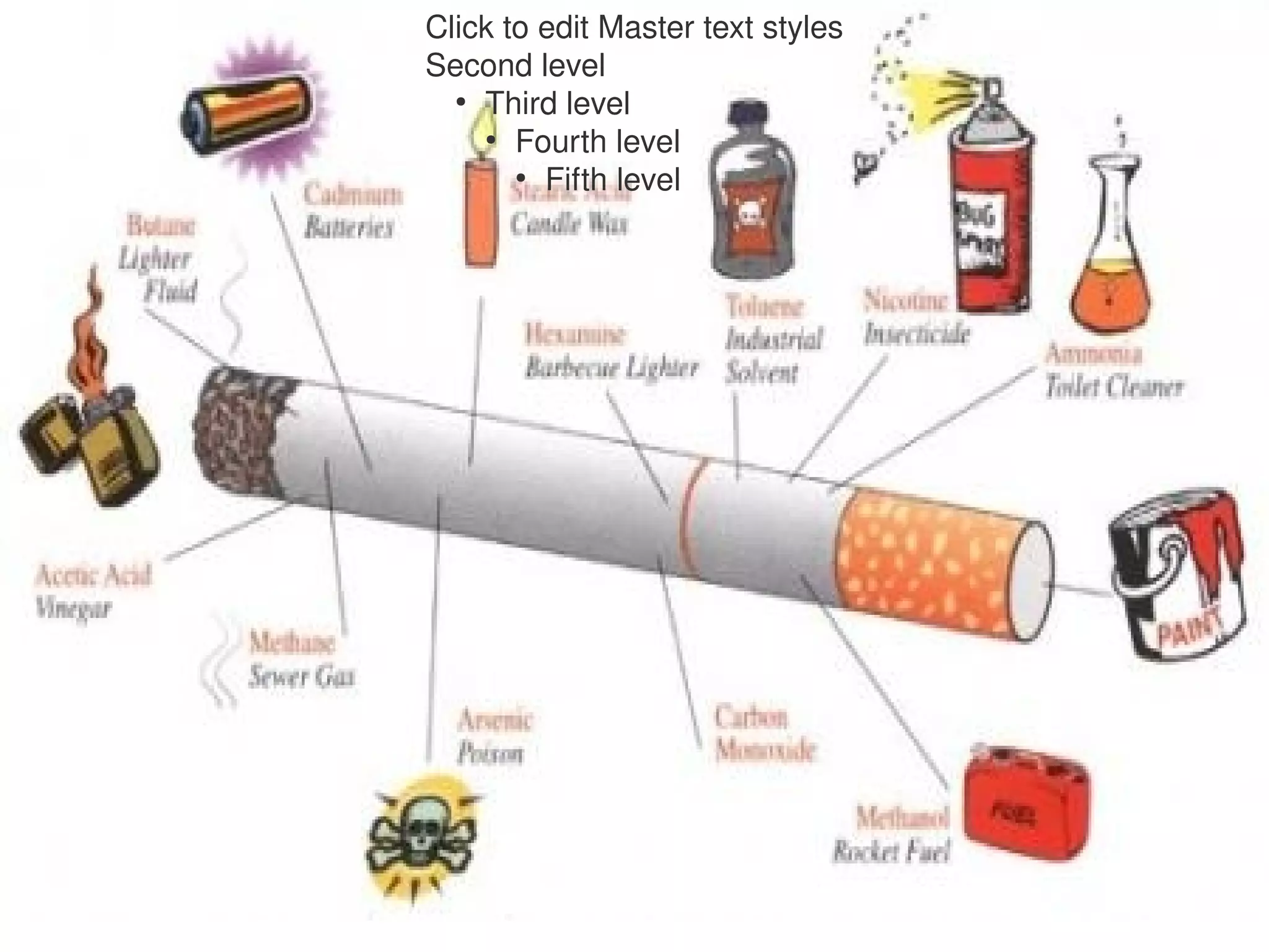 Click to edit Master text styles
Second level
  ●
    Third level
    ●
       Fourth level
       ●
         Fifth level
 