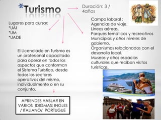 *                             Duración: 3 /
                                  4años
                                      Campo laboral :
Lugares para cursar:                  Agencias de viaje,
*UAI                                  Líneas aéreas,
*UM                                   Parques temáticos y recreativos
*UADE                                 Municipios y otros niveles de
                                      gobierno,
                                      Organismos relacionados con el
    El Licenciado en Turismo es
                                      desarrollo local,
    un profesional capacitado
                                      Museos y otros espacios
    para operar en todos los
                                      culturales que reciban visitas
    aspectos que conforman
                                      turísticas.
    el Sistema Turístico, desde
    todos los sectores
    operativos del mismo,
    individualmente o en su
    conjunto.

      APRENDES HABLAR EN
    VARIOS IDIOMAS: INGLES
     / ITALIANO/ PORTUGUE
 