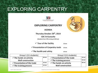 EXPLORING CARPENTRY 
 
