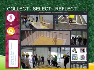 COLLECT - SELECT - REFLECT 
 