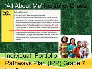 ‘All About Me’ Portfolio Grade 
6 
Individual Portfolio 
Pathways Plan (IPP) Grade 7 
to 12 
 