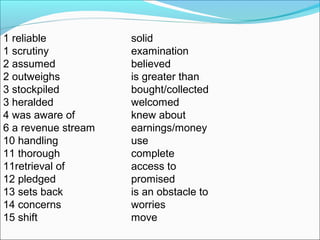 1 reliable           solid
1 scrutiny           examination
2 assumed            believed
2 outweighs          is greater than
3 stockpiled         bought/collected
3 heralded           welcomed
4 was aware of       knew about
6 a revenue stream   earnings/money
10 handling          use
11 thorough          complete
11retrieval of       access to
12 pledged           promised
13 sets back         is an obstacle to
14 concerns          worries
15 shift             move
 