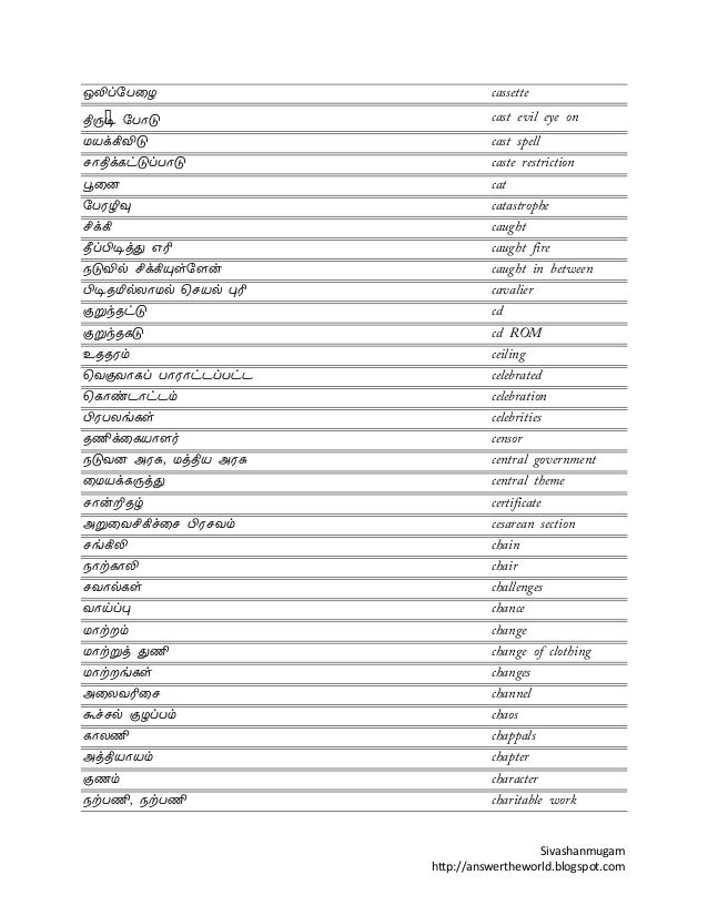 Tamil English Dictionary