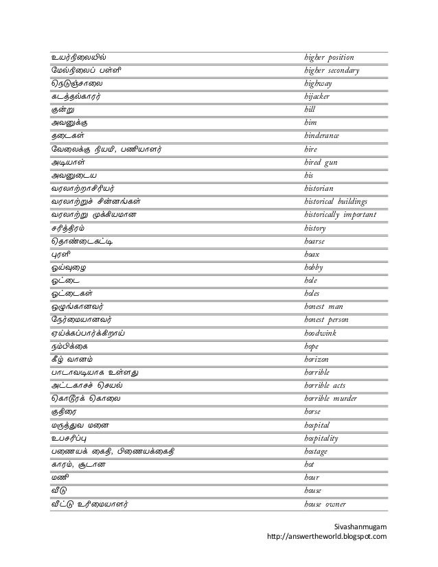Tamil English Dictionary