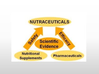 Role of nutraceuticals and functional foods in healthy ageing | PPTX