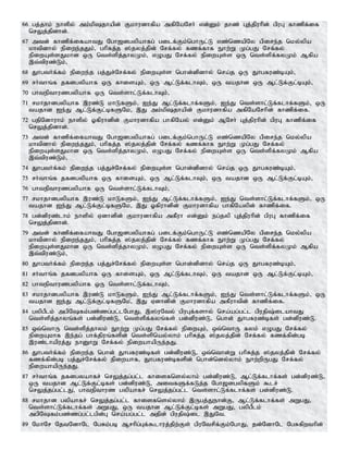 66 gj;jhk; ehspy; mk;kpjhapd; Fkhudhfpa mfpNaNrh; vd;Dk; jhz; Gj;jpuhpd; gpuG fhzpf;if
nrYj;jpdhd;.
67 mtd; fhzpf;ifahtJ Ngh[dgypahfg; gilf;Fk;nghUl;L vz;nzapNy gpire;j nky;ypa
khtpdhy; epiwe;jJk;> ghpfj;j ];jyj;jpd; Nrf;fy; fzf;fhf Ehw;W Kg;gJ Nrf;fy;
epiwAs;sJkhd xU nts;spj;jhyKk;> vOgJ Nrf;fy; epiwAs;s xU nts;spf;fyKk; Mfpa
,t;tpuz;Lk;>
68 Jhgth;f;fk; epiwe;j gj;Jr;Nrf;fy; epiwAs;s nghd;dpdhy; nra;j xU Jhgfuz;bAk;>
69 rh;thq;f jfdgypahf xU fhisAk;> xU Ml;Lf;flhTk;> xU tajhd xU Ml;Lf;Fl;bAk;>
70 ghtepthuzgypahf xU nts;shl;Lf;flhTk;>
71 rkhjhdgypahf ,uz;L khLfSk;> Ie;J Ml;Lf;flhf;fSk;> Ie;J nts;shl;Lf;flhf;fSk;> xU
tajhd Ie;J Ml;Lf;Fl;bfSNk> ,J mk;kpjhapd; Fkhudhfpa mfpNaNrhpd; fhzpf;if.
72 gjpNdhuhk; ehspy; Xfpuhdpd; Fkhudhfpa ghfpNay; vd;Dk; MNrh; Gj;jpuhpd; gpuG fhzpf;if
nrYj;jpdhd;.
73 mtd; fhzpf;ifahtJ Ngh[dgypahfg; gilf;Fk;nghUl;L vz;nzapNy gpire;j nky;ypa
khtpdhy; epiwe;jJk;> ghpfj;j ];jyj;jpd; Nrf;fy; fzf;fhf Ehw;W Kg;gJ Nrf;fy;
epiwAs;sJkhd xU nts;spj;jhyKk;> vOgJ Nrf;fy; epiwAs;s xU nts;spf;fyKk; Mfpa
,t;tpuz;Lk;>
74 Jhgth;f;fk; epiwe;j gj;Jr;Nrf;fy; epiwAs;s nghd;dpdhy; nra;j xU Jhgfuz;bAk;>
75 rh;thq;f jfdgypahf xU fhisAk;> xU Ml;Lf;flhTk;> xU tajhd xU Ml;Lf;Fl;bAk;>
76 ghtepthuzgypahf xU nts;shl;Lf;flhTk;>
77 rkhjhdgypahf ,uz;L khLfSk;> Ie;J Ml;Lf;flhf;fSk;> Ie;J nts;shl;Lf;flhf;fSk;> xU
tajhd Ie;J Ml;Lf;Fl;bfSNk> ,J Xfpuhdpd; Fkhudhfpa ghfpNaypd; fhzpf;if.
78 gd;dpuz;lhk; ehspy; Vdhdpd; Fkhudhfpa mfPuh vd;Dk; eg;jyp Gj;jpuhpd; gpuG fhzpf;if
nrYj;jpdhd;.
79 mtd; fhzpf;ifahtJ Ngh[dgypahfg; gilf;Fk;nghUl;L vz;nzapNy gpire;j nky;ypa
khtpdhy; epiwe;jJk;> ghpfj;j ];jyj;jpd; Nrf;fy; fzf;fhf Ehw;W Kg;gJ Nrf;fy;
epiwAs;sJkhd xU nts;spj;jhyKk;> vOgJ Nrf;fy; epiwAs;s xU nts;spf;fyKk; Mfpa
,t;tpuz;Lk;>
80 Jhgth;f;fk; epiwe;j gj;Jr;Nrf;fy; epiwAs;s nghd;dpdhy; nra;j xU Jhgfuz;bAk;>
81 rh;thq;f jfdgypahf xU fhisAk;> xU Ml;Lf;flhTk;> xU tajhd xU Ml;Lf;Fl;bAk;>
82 ghtepthuzgypahf xU nts;shl;Lf;flhTk;>
83 rkhjhdgypahf ,uz;L khLfSk;> Ie;J Ml;Lf;flhf;fSk;> Ie;J nts;shl;Lf;flhf;fSk;> xU
tajhd Ie;J Ml;Lf;Fl;bfSNk>; ,J Vdhdpd; Fkhudhfpa mfPuhtpd; fhzpf;if.
84 gypgPlk; mgpNfk;gz;zg;gl;lNghJ> ,];uNty; gpuGf;fshy; nra;ag;gl;l gpujp;ilahtJ
nts;spj;jhyq;fs; gd;dpuz;L> nts;spf;fyq;fs; gd;dpuz;L> nghd; Jhgfuz;bfs; gd;dpuz;L.
85 xt;nthU nts;spj;jhyk; Ehw;W Kg;gJ Nrf;fy; epiwAk;> xt;nthU fyk; vOgJ Nrf;fy;
epiwAkhf ,e;jg; ghf;jpuq;fspd; nts;spnay;yhk; ghpRj;j ];jyj;jpd; Nrf;fy; fzf;fpd;gb
,uz;lhapuj;J ehDhW Nrf;fy; epiwahapUe;jJ.
86 Jhgth;f;fk; epiwe;j nghd; Jhgfuz;bfs; gd;dpuz;L> xt;nthd;W ghpRj;j ];jyj;jpd; Nrf;fy;
fzf;fpd;gb gj;Jr;Nrf;fy; epiwahf> Jhgfuz;bfspd; nghd;ndy;yhk; Ehw;wpUgJ Nrf;fy;
epiwahapUe;jJ.
87 rh;thq;f jfdgyahfr; nrYj;jg;gl;l fhisfnsy;yhk; gd;dpuz;L> Ml;Lf;flhf;fs; gd;dpuz;L>
xU tajhd Ml;Lf;Fl;bfs; gd;dpuz;L> mitfSf;fLj;j Ngh[dgypfSk; $lr;
nrYj;jg;gl;lJ>; ghtepthuz gypahfr; nrYj;jg;gl;l nts;shl;Lf;flhf;fs; gd;dpuz;L.
88 rkhjhd gypahfr; nrYj;jg;gl;l fhisfnsy;yhk; ,Ugj;Jehd;F> Ml;Lf;flhf;fs; mWgJ>
nts;shl;Lf;flhf;fs; mWgJ> xU tajhd Ml;Lf;Fl;bfs; mWgJ> gypgPlk;
mgpNfk;gz;zg;gl;lgpd;G nra;ag;gl;l mjpd; gpujp;il ,JNt.
89 NkhNr NjtNdhNl NgRk;gb Mrhpg;Gf;$lhuj;jpw;Fs; gpuNtrpf;Fk;NghJ> jd;NdhNl NgRfpwthpd;
 