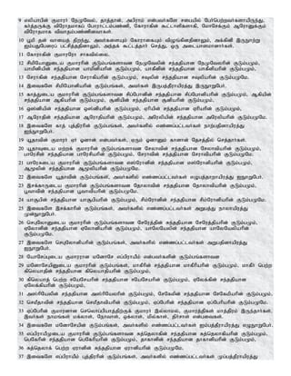 9 vypahgpd; Fkhuh; NeKNty;> jhj;jhd;> mgpuhk; vd;gth;fNs rigapy; Ngh;ngw;wth;fshapUe;J>
fh;j;jUf;F tpNuhjkhfg; Nghuhl;lk;gz;zp> Nfhuhfpd; $l;lhspfshfp> NkhNrf;Fk; MNuhDf;Fk;
tpNuhjkhf tpthjk;gz;zpdthfs;.
10 g+kp jd; thiaj; jpwe;J> mth;fisAk; NfhuhifAk; tpOq;fpdjpdhYk;> mf;fpdp ,UEhw;W
Ik;gJNgiug; gl;rpj;jjpdhYk;> me;jf; $l;lj;jhh; nrj;J> xU milahskhdhh;fs;.
11 Nfhuhfpd; FkhuNuh rhftpy;iy.
12 rpkpNahDila Fkhuhpd; FLk;gq;fshtd NeKNtypd; re;jjpahd NeKNtyhpd; FLk;gKk;>
ahkpdpapd; re;jjpahd ahkpdpahpd; FLk;gKk;> ahfPdpd; re;jjpahd ahfPdpahpd; FLk;gKk;>
13 Nruhfpd; re;jjpahd Nruhfpahpd; FLk;gKk;> rTypd; re;jjpahd rTypahpd; FLk;gKNk.
14 ,itfNs rpkpNahdpahpd; FLk;gq;fs;> mth;fs; ,Ugj;jPuhapuj;J ,UEhWNgh;.
15 fhj;Jila Fkhuhpd; FLk;gq;fshtd rpg;Nghdpd; re;jjpahd rpg;Nghdpahpd; FLk;gKk;> Mfpapd;
re;jjpahd Mfpahpd; FLk;gKk;> #dpapd; re;jjpahd #dpahpd; FLk;gKk;>
16 x];dpapd; re;jjpahd x];dpahpd; FLk;gKk;> Vhpapd; re;jjpahd Vhpahpd; FLk;gKk;>
17 MNuhjpd; re;jjpahd MNuhjpahpd; FLk;gKk;> mNuypapd; re;jjpahd mNuypahpd; FLk;gKNk.
18 ,itfNs fhj; Gj;jpuhpd; FLk;gq;fs;> mth;fspy; vz;zg;gl;lth;fs; ehw;gjpdhapuj;J
Ie;EhWNgh;.
19 a+jhtpd; Fkhuh; Vh; Xdhd; vd;gth;fs;> VUk; XdhDk; fhdhd; Njrj;jpy; nrj;jhh;fs;.
20 a+jhTila kw;wf; Fkhuhpd; FLk;gq;fshtd Nryhtpd; re;jjpahd Nryhtpahpd; FLk;gKk;>
ghNurpd; re;jjpahd ghNurpahpd; FLk;gKk;> Nruhtpd; re;jjpahd Nruhtpahpd; FLk;gKNk.
21 ghNuRila Fkhuhpd; FLk;gq;fshtd v];Nuhdpd; re;jjpahd v];Nuhdpahpd; FLk;gKk;>
M%ypd; re;jjpahd M%ypahpd; FLk;gKNk.
22 ,itfNs a+jhtpd; FLk;gq;fs;>; mth;fspy; vz;zg;gl;lth;fs; vOgj;jhwhapuj;J IEhWNgh;.
23 ,rf;fhUila Fkhuhpd; FLk;gq;fshtd Njhyhtpd; re;jjpahd Njhyhtpahpd; FLk;gKk;>
g+thtpd; re;jjpahd g+thtpahpd; FLk;gKNk.
24 ah#gpd; re;jjpahd ah#gpahpd; FLk;gKk;> rpk;Nuhdpd; re;jjpahd rpk;Nuhdpahpd; FLk;gKNk.
25 ,itfNs ,rf;fhhpd; FLk;gq;fs;> mth;fspy; vz;zg;gl;lth;fs; mWgj;J ehyhapuj;J
Kd;EhWNgh;.
26 nrGNyhDila Fkhuhpd; FLk;gq;fshtd NrNuj;jpd; Re;jjpahd NrNuj;jpahpd; FLk;gKk;>
VNyhdpd; re;jjpahd VNyhdpahpd; FLk;gKk;> ahNyNaypd; re;jjpahd ahNyNaypahpd;
FLk;gKNk.
27 ,itfNs nrGNyhdpahpd; FLk;gq;fs;> mth;fspy; vz;zg;gl;lth;fs; mWgjpdhapuj;J
IEhWNgh;.
28 NahNrg;Gila Fkhuuhd kNdhNr vg;gpuhaPk; vd;gth;fspd; FLk;gq;fshtd
29 kNdhNrapDila Fkhuhpd; FLk;gq;fs;> khfPhpd; re;jjpahd khfPhpahpd; FLk;gKk;> khfPh; ngw;w
fpnyahjpd; re;jjpahd fpnyahjpahpd; FLk;gKk;>
30 fpnyahj; ngw;w <NaNrahpd; re;jjpahd <NaNrahpd; FLk;gKk;> VNyf;fpd; re;jjpahd
VNyf;fpahpd; FLk;gKk;>
31 m];hpNayp;d; re;jjpahd m];hpNayhpd; FLk;gKk;> NrNfkpd; re;jjpahd NrNfkpahpd; FLk;gKk;>
32 nrkPjhtpd; re;jjpahd nrkPjhtpahpd; FLk;gKk;> Vg;Nghpd; re;jjpahd Vg;Nghpahpd; FLk;gKNk.
33 Vg;Nghpd; Fkhudhd nrnyhg;gpahj;jpw;Ff; Fkhuh; ,y;yhky;> Fkhuj;jpfs; khj;jpuk; ,Ue;jhh;fs;>
,th;fs; ehkq;fs; kf;yhs;> Nehths;> xf;yhs;> kpy;fhs;> jph;rhs; vd;gitfs;.
34 ,itfNs kNdhNrapd; FLk;gq;fs;> mth;fspy; vz;zg;gl;lth;fs; Ik;gj;jPuhapuj;J vOEhWNgh;.
35 vg;gpuhaPKila Fkhuhpd; FLk;gq;fshtd Rj;njyhfpd; re;jjpahd Rj;njyhfpahpd; FLk;gKk;>
ngNfhpd; re;jjpahd ngNfhpahpd; FLk;gKk;> jhfhdpd; re;jjpahd jhfhdpahpd; FLk;gKk;>
36 Rj;njyhf; ngw;w Vuhdpd; Re;jjpahd Vuhdpahpd; FLk;gKNk.
37 ,itfNs vg;gpuhaPk; Gj;jpuhpd; FLk;gq;fs;> mth;fspy; vz;zg;gl;lth;fs; Kg;gj;jPuhapuj;J
 