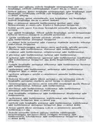 5 Nfhfhj;jpd; kw;wg; Gj;jpuUf;F> vg;gpuhaPk; Nfhj;jpuj;jpd; tk;rq;fSf;Fs;Sk;> jhz;
Nfhj;jpuj;jpYk;> kdhNrapd; ghjpf;Nfhj;jpuj;jpYk;> rPl;bdhy; fpilj;j gl;lzq;fs; gj;J.
6 nfHNrhd; Gj;jpuUf;F> ,rf;fhH Nfhj;jpuj;jpd; tk;rq;fSf;Fs;Sk;> MNrH Nfhj;jpuj;jpYk;> eg;jyp
Nfhj;jpuj;jpYk;> ghrhdpypUf;fpw kdhNrapd; ghjpf; Nfhj;jpuj;jpYk;> rPl;bdhy; fpilj;j
gl;lzq;fs; gjpd;%d;W.
7 nkuhup Gj;jpuUf;F> mtHfs; tk;rq;fspd;gbNa> &gd; Nfhj;jpuj;jpYk;> fhj; Nfhj;jpuj;jpYk;>
nrGNyhd; Nfhj;jpuj;jpYk; fpilj;j gl;lzq;fs; gd;dpuz;L.
8 ,e;jg; gl;lzq;fisAk; mitfspd; ntspepyq;fisAk; ,];uNty; Gj;jpuH> fHj;jH
NkhNriaf;nfhz;L fl;lisapl;lgbNa> rPl;Lg;Nghl;L NytpaUf;Ff; nfhLj;jhHfs;.
9 Nytpapd; Fkhuupy; Kjyhk; rPl;ilg;ngw;w Nfhfhj;jpaupd; tk;rq;fspNy ,Uf;fpw MNuhdpd;
FkhuUf;F>
10 a+jh Gj;jpuupd; Nfhj;jpuj;jpYk;> rpkpNahd; Gj;jpuupd; Nfhj;jpuj;jpYk;> mtHfs; nfhLj;jitfSk;
NgHNguhfr; nrhy;yg;gl;litfSkhd gl;lzq;fspd; ehkq;fshtd
11 a+jhtpd; kiyj;Njrj;jpy; Mdhf;fpd; jfg;gdhfpa mHghtpd; gl;lzkhd vgpNuhidAk; mijr;
R+o;e;j ntspepyq;fisAk; mtHfSf;Ff; nfhLj;jhHfs;.
12 gl;lzj;ijr; NrHe;j tay;fisAk; mjpd; gl;bfisAk; vg;Gd;Ndapd; Fkhudhfpa fhNyGf;Ff;
fhzpahl;rpahff; nfhLj;jhHfs;.
13 ,g;gbNa nfhiynra;jtDf;F milf;fyg;gl;lzkhf Mrhupadhfpa MNuhdpd; FkhuUf;F
vgpNuhidAk; mjpd; ntspepyq;fisAk;> ypg;dhitAk; mjpd; ntspepyq;fisAk;>
14 ahj;jPiuAk; mjpd; ntspepyq;fisAk;> v];njnkhthitAk; mjpd; ntspepyq;fisAk;>
15 XNyhidAk; mjpd; ntspepyq;fisAk;> njgPiuAk; mjpd; ntspepyq;fisAk;>
16 MapidAk; mjpd; ntspepyq;isAk;> Aj;jhitAk; mjpd; ntspepyq;fisAk;> ngj;pNkirAk;
mjpd; ntspepyq;fisAk; nfhLj;jhHfs;. me;j ,uz;L Nfhj;jpuq;fspypUf;fpw gl;lzq;fs;
xd;gJ.
17 ngd;[kPd; Nfhj;jpuj;jpNy mtHfSf;Ff; fpgpNahidAk; mjpd; ntspepyq;fisAk; NfghitAk;
mjpd; ntspepyq;fisAk;>
18 MdNjhj;ijAk; mjpd; ntspepyq;fisAk;> my;NkhidAk; mjpd; ntspepyq;fisAk;
nfhLj;jhHfs;. ,e;jg; gl;lzq;fs; ehY.
19 Mrhupauhd MNuhDila Fkhuupd; gl;lzq;fnsy;yhk; mitfspd; ntspepyq;fSl;gl
gjpd;%d;W.
20 Nytpauhd Nfhfhj;jpd; Gj;jpuupy; kPjpahd mtHfSila kw;w tk;rq;fSf;F vg;gpuhaPk;
Nfhj;jpuj;jpNy mtHfSf;Fg; gq;FtPjkhf mtHfs; nfhLj;j gl;lzq;fshtd
21 nfhiynra;jtDf;F milf;fyg;gl;lzkhd vg;gpuhaPkpd; kiyj;Njrj;jpy; ,Uf;fpw rPNfikAk;
mjpd; ntspepyq;fisAk;> NfNriuAk; mjpd; ntspepyq;fisAk;>
22 fpg;rhaPikAk; mjpd; ntspepyq;fisAk;> ngj;NuhidAk; mjpd; ntspepyq;fisAk;
mtHfSf;Ff; nfhLj;jhHfs;. ,e;jg; gl;lzq;fs; ehY.
23 jhz; Nfhj;jpuj;jpNy vy;njf;NfiaAk; mjpd; ntspepyq;fisAk;> fpngj;NjhidAk; mjpd;
ntspepyq;fisAk
24 MaNyhidAk; mjpd; ntspepyq;fisAk;> fhj;upk;NkhidAk; mjpd; ntspepyq;fisAk;
mtHfSf;Ff; nfhLj;jhHfs;. ,e;jg; gl;lzq;fs; ehY.
25 kdhNrapd; ghjpf; Nfhj;jpuj;jpNy jhdhifAk; mjpd; ntspepyq;fisAk;> fhj;upk;NkhidAk;
mjpd; ntspepyq;fisAk; mtHfSf;Ff; nfhLj;jhHfs;. ,e;jg; gl;lzq;fs; ,uz;L.
26 Nfhfhj; Gj;jpuupd; kPjpahd tk;rq;fSf;F cz;lhd gl;lzq;fnsy;yhk; mitfspd;
ntspepyq;fSl;glg; gj;J.
27 Nytpaupd; tk;rq;fspNy nfHNrhd; Gj;jpuUf;F kdhNrapd; ghjpf;Nfhj;jpuj;jpy;
nfhiynra;jtDf;F milf;fyg;gl;lzkhd ghrhdpYs;s NfhyhidAk; mjpd;
ntspepyq;fisAk;> ngNa];jpuhitAk; mjpd; ntspepyq;fisAk; nfhLj;jhHfs;. ,e;jg;
gl;lzq;fs; ,uz;L.
 