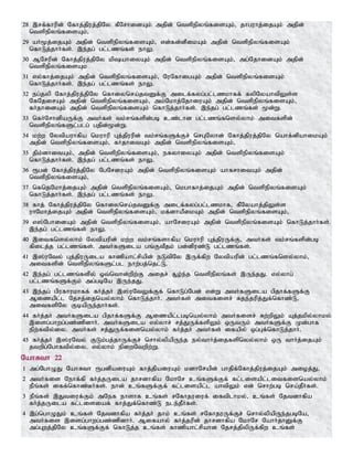 28 ,rf;fhupd; Nfhj;jpuj;jpNy fPNrhidAk; mjpd; ntspepyq;fisAk;> jhguhj;ijAk; mjpd;
ntspepyq;fisAk;>
29 aH%j;ijAk; mjpd; ntspepyq;fisAk;> vd;fd;dPikAk; mjpd; ntspepyq;fisAk;
nfhLj;jhHfs;. ,e;jg; gl;lzq;fs; ehY.
30 MNrupd; Nfhj;jpuj;jpNy kpahiyAk; mjpd; ntspepyq;fisAk;> mg;NjhidAk; mjpd;
ntspepyq;fisAk
31 vy;fhj;ijAk; mjpd; ntspepyq;fisAk;> NuNfhigAk; mjpd; ntspepyq;fisAk;
nfhLj;jhHfs;. ,e;jg; gl;lzq;fs; ehY.
32 eg;jyp Nfhj;jpuj;jpNy nfhiynra;jtDf;F milf;fyg;gl;lzkhff; fypNyahtpYs;s
NfNjirAk; mjpd; ntspepyq;fisAk;> mk;Nkhj;NjhiuAk; mjpd; ntspepyq;fisAk;>
fHjhidAk; mjpd; ntspepyq;fisAk; nfhLj;jhHfs;. ,e;jg; gl;lzq;fs; %d;W.
33 nfHNrhdpaUf;F mtHfs; tk;rq;fspd;gb cz;lhd gl;lzq;fnsy;yhk; mitfspd;
ntspepyq;fSl;glg; gjpd;%d;W.
34 kw;w Nytpauhfpa nkuhup Gj;jpuupd; tk;rq;fSf;Fr; nrGNyhd; Nfhj;jpuj;jpNy nahf;dpahikAk;
mjpd; ntspepyq;fisAk;> fHjhitAk; mjpd; ntspepyq;fisAk;>
35 jpk;dhitAk;> mjpd; ntspepyq;fisAk;> efyhiyAk; mjpd; ntspepyq;fisAk;
nfhLj;jhHfs;. ,e;jg; gl;lzq;fs; ehY.
36 &gd; Nfhj;jpuj;jpNy NgNriuAk; mjpd; ntspepyq;fisAk; ahfrhitAk; mjpd;
ntspepyq;fisAk;>
37 nfnjNkhj;ijAk; mjpd; ntspepyq;fisAk;> nkghfhj;ijAk; mjpd; ntspepyq;fisAk;
nfhLj;jhHfs;. ,e;jg; gl;lzq;fs; ehY.
38 fhj; Nfhj;jpuj;jpNy nfhiynra;jtDf;F milf;fyg;gl;lzkhf> fPNyahj;jpYs;s
uhNkhj;ijAk; mjpd; ntspepyq;fisAk;> kf;dhaPikAk; mjpd; ntspepyq;fisAk;>
39 v];NghidAk; mjpd; ntspepyq;fisAk;> ahNriuAk; mjpd; ntspepyq;fisAk; nfhLj;jhHfs;.
,e;jg; gl;lzq;fs; ehY.
40 ,itfnsy;yhk; Nytpaupd; kw;w tk;rq;fshfpa nkuhup Gj;jpuUf;F> mtHfs; tk;rq;fspd;gb
fpilj;j gl;lzq;fs;. mtHfSila gq;FtPjk; gd;dpuz;L gl;lzq;fs;.
41 ,];uNty; Gj;jpuUila fhzpahl;rpapd; eLtpNy ,Uf;fpw Nytpaupd; gl;lzq;fnsy;yhk;>
mitfspd; ntspepyq;fSl;gl ehw;gj;njl;L.
42 ,e;jg; gl;lzq;fspy; xt;nthd;wpw;F mijr; R+o;e;j ntspepyq;fs; ,Ue;jJ. vy;yhg;
gl;lzq;fSf;Fk; mg;gbNa ,Ue;jJ.
43 ,e;jg; gpufhukhff; fHj;jH ,];uNtYf;Ff; nfhLg;Ngd; vd;W mtHfSila gpjhf;fSf;F
Mizapl;l Njrj;ijnay;yhk; nfhLj;jhH. mtHfs; mitfisr; Rje;jupj;Jf;nfhz;L>
mitfspNy FbapUe;jhHfs;.
44 fHj;jH mtHfSila gpjhf;fSf;F Mizapl;lgbnay;yhk; mtHfisr; Rw;wpYk; Aj;jkpy;yhky;
,isg;ghwg;gz;zpdhH. mtHfSila vy;yhr; rj;JUf;fspYk; xUtUk; mtHfSf;F Kd;ghf
epw;ftpy;iy. mtHfs; rj;JUf;fisnay;yhk; fHj;jH mtHfs; ifapy; xg;Gf;nfhLj;jhH.
45 fHj;jH ,];uNty; FLk;gj;jhUf;Fr; nrhy;ypapUe;j ey;thHj;ijfspnyy;yhk; xU thHj;ijAk;
jtwpg;Nghftpy;iy. vy;yhk; epiwNtwpw;W.
NahRth 22
1 mg;NghOJ NahRth &gdpaiuAk; fhj;jpaiuAk; kdhNrapd; ghjpf;Nfhj;jpuj;ijAk; mioj;J>
2 mtHfis Nehf;fp fHj;jUila jhrdhfpa NkhNr cq;fSf;Ff; fl;lisapl;litfisnay;yhk;
ePq;fs; iff;nfhz;BHfs;. ehd; cq;fSf;Ff; fl;lisapl;l ahtpYk; vd; nrhw;gb nra;jPHfs;.
3 ePq;fs; ,Jtiuf;Fk; mNef ehshf cq;fs; rNfhjuiuf; iftplhky;> cq;fs; Njtdhfpa
fHj;jUila fl;lisiaf; fhj;Jf;nfhz;L ele;jPHfs;.
4 ,g;nghOJk; cq;fs; Njtdhfpa fHj;jH jhk; cq;fs; rNfhjuUf;Fr; nrhy;ypapUe;jgbNa>
mtHfis ,isg;ghwg;gz;zpdhH. Mifahy; fHj;jupd; jhrdhfpa NkhNr NahHjhDf;F
mg;Gwj;jpNy cq;fSf;Ff; nfhLj;j cq;fs; fhzpahl;rpahd Njrj;jpypUf;fpw cq;fs;
 