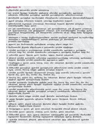Mjpahfkk; 36
1 VNjhkpaupd; jfg;gdhfpa Vrhtpd; tk;rtuyhW
2 Vrh fhdhd; Njrj;Jg; ngz;fspy; Vj;jpadhd VNyhdpd; Fkhuj;jpahfpa MjhisAk;>
Vtpadhfpa rpgpNahdpd; Fkhuj;jpAk; Mdhfpd; Fkhuj;jpAkhfpa mNfhypghkhisAk;>
3 ,];kNtypd; Fkhuj;jpAk; neghNahj;jpd; rNfhjupAkhfpa g];khj;ijAk; tpthfk;gz;zpapUe;jhd;.
4 Mjhs; VrhTf;F vyPg;ghirg; ngw;whs;. g];khj;J nuFNtiyg; ngw;whs;.
5 mNfhypghkhs; vA+iAk;> ahyhikAk;> NfhuhifAk; ngw;whs;. ,tHfNs VrhTf;Ff;
fhdhd;Njrj;jpNy gpwe;j FkhuH.
6 Vrh jd; kidtpfisAk;> jd; FkhuiuAk;> jd; Fkhuj;jpfisAk;> jd; tPl;bYs;s ahtiuAk;>
jd; MLkhLfisAk;> kw;w [Pt[e;Jf;fs; ahitAk;> jhd; fhdhd;Njrj;jpNy rk;ghjpj;j M];jp
KOtijAk; NrHj;Jf;nfhz;L> jd; rNfhjudhfpa ahf;Nfhig tpl;Lg; gpupe;J NtNw Njrj;Jf;Fg;
Nghdhd;.
7 mtHfSila rk;gj;J kpFjpahapUe;jgbapdhy; mtHfs; xUkpj;Jf; FbapUf;ff; $lhkw;Nghapw;W.
mtHfSila ke;ijfspdpkpj;jkha; mtHfs; jq;fpapUe;j g+kp mtHfisj;
jhq;ff;$lhjjhapUe;jJ.
8 Mjyhy; Vrh NraPHkiyapy; FbNawpdhd;. VrhTf;F VNjhk; vd;Wk; NgH.
9 NraPHkiyapy; ,Uf;fpw VNjhkpaUila jfg;gdhfpa Vrhtpd; re;jjpfSk;>
10 vrhtpd; FkhuUila ehkq;fSkhtd Vrhtpd; kidtpahfpa MjhSila FkhuDf;F
vyPg;gh]; vd;W NgH. Vrhtpd; kidtpahfpa g];khj;Jila FkhuDf;F nuFNty; vd;W NgH.
11 vyPg;ghrpd; FkhuH> Njkhd;> XkhH> nrg;Ngh> fj;jhk;> Nfdh]; vd;gtHfs;.
12 jpk;dhs; Vrhtpd; Fkhudhfpa vyPg;ghRf;F kWkidahl;bahapUe;J> vyPg;ghRf;F mkNyf;ifg;
ngw;whs;. ,tHfNs Vrhtpd; kidtpahfpa MjhSila Gj;jpuH.
13 nuFNtYila FkhuH> efhj;> nruhF> rk;kh> kPrh vd;gtHfs;. ,tHfNs Vrhtpd; kidtpahfpa
g];khj;jpd; Gj;jpuH.
14 rpgpNahdpd; Fkhuj;jpAk; Mdhfpd; Fkhuj;jpAkhd mNfhypghkhs; vd;fpw Vrhtpd; kidtp
va+;> ahyhk;> NfhuhF vd;Dk; Gj;jpuiu VrhTf;Fg; ngw;whs;.
15 Vrhtpd; Fkhuupy; Njhd;wpa gpuGf;fshtd VrhTf;F %j;j kfdhfpa vyPg;ghRila Fkhuupy;
Njkhd; gpuG> XkhH gpuG> nrg;Ngh gpuG> Nfdh]; gpuG>
16 NfhuhF gpuG> fj;jhk; gpuG> mkNyf;F gpuG vd;gtHfs;. ,tHfs; VNjhk; Njrj;jpy; vyPg;ghrpd;
re;jjpAk; Mjhspd; FkhuUkhapUe;j gpuGf;fs;.
17 Vrhtpd; Fkhudhfpa nuFNtypd; Gj;jpuupy; efhj; gpuG> nruhF gpuG> rk;kh gpuG> kPrh gpuG
vd;gtHfs;. ,tHfs; VNjhk; Njrj;jpy; nuFNtypd; re;jjpAk; Vrhtpd; kidtpahfpa g];khj;jpd;
FkhuUkhapUe;j gpuGf;fs;.
18 Vrhtpd; kidtpahfpa mNfhypghkhspd; FkhuH> va+; gpuG> ahyhk; gpuG> NfhuhF gpuG
vd;gtHfs;. ,tHfs; Mdhfpd; Fkhuj;jpAk; VrhTila kidtpAkhfpa mNfhypghkhspd;
re;jjpahapUe;j gpuGf;fs;.
19 ,tHfNs VNjhk; vd;Dk; Vrhtpd; re;jjp. ,tHfNs mtHfspypUe;j gpuGf;fs;.
20 me;jj; Njrj;jpd; Fbfshfpa Xupadhd NraPupd; FkhuH> Nyhj;jhd;> Nrhghy;> rpgpNahd;>
MdhF>
21 jpNhd;> Vj;NrH> jphd; vd;gtHfs;. ,tHfNs VNjhk; Njrj;jpy; NraPupd; Gj;jpuhfpa
XupaUila re;jjpahapUe;j gpuGf;fs;.
22 Nyhj;jhDila FkhuH> Xup> Vkhk; vd;gtHfs;. Nyhj;jhdpd; rNfhjup jpk;dhs; vd;gts;.
23 Nrhghypd; FkhuH> my;thd;> khdfhj;> Vghy;> nrg;Ngh> Xdhk; vd;gtHfs;.
24 rpgpNahdpd; FkhuH> mah> MdhF vd;gtHfs;. tdhe;juj;jpNy jd; jfg;gdhfpa rPngNahdpd;
fOijfis Nka;f;ifapy;> NfhNtW fOijfisf; fz;Lgpbj;j MdhF ,td;jhd;.
25 Mdhfpd; gps;isfs;> jpNhd;> mNfhypghkhs; vd;gtHfs;. ,e;j mNfhypghkhs; Mdhfpd;
Fkhuj;jp.
 