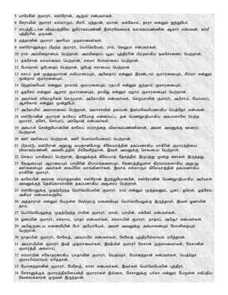 Tamil bible