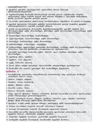 Tamil bible