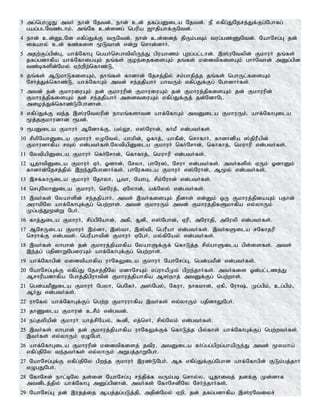 3 mg;nghOJ mtH ehd; Njtd;> ehd; cd; jfg;gDila Njtd;. eP vfpg;JNjrj;Jf;Fg;Nghfg;
gag;glNtz;lhk;. mq;Nf cd;idg; ngupa [hjpahf;FNtd;.
4 ehd; cd;DlNd vfpg;Jf;F tUNtd;. ehd; cd;idj; jpUk;gTk; tug;gz;ZNtd;. NahNrg;G jd;
ifahy; cd; fz;fis %Lthd; vd;W nrhd;dhH.
5 mjw;Fg;gpd;G> ahf;NfhG ngaHnrghtpypUe;J gpuahzk; Gwg;gl;lhd;. ,];uNtypd; FkhuH jq;fs;
jfg;gdhfpa ahf;NfhigAk; jq;fs; Foe;ijfisAk; jq;fs; kidtpfisAk; ghHNthd; mDg;gpd
tz;bfspd;Nky; Vw;wpw;nfhz;L>
6 jq;fs; MLkhLfisAk;> jhq;fs; fhdhd; Njrj;jpy; rk;ghjpj;j jq;fs; nghUl;fisAk;
NrHj;Jf;nfhz;L> ahf;NfhGk; mtd; re;jjpahH ahtUk; vfpg;Jf;Fg; NghdhHfs;.
7 mtd; jd; FkhuiuAk; jd; Fkhuupd; FkhuiuAk; jd; Fkhuj;jpfisAk; jd; Fkhuupd;
Fkhuj;jpfisAk; jd; re;jjpahH midtiuAk; vfpg;Jf;Fj; jd;NdhNl
mioj;Jf;nfhz;LNghdhd;.
8 vfpg;Jf;F te;j ,];uNtyupd; ehkq;fshtd ahf;NfhGk; mtDila FkhuUk;. ahf;NfhGila
%j;jFkhudhd &gd;.
9 &gDila FkhuH MNdhf;F> gy;Y}> v];Nuhd;> fHkP vd;gtHfs;.
10 rpkpNahDila FkhuH vKNty;> ahkpd;> Xfhj;> ahfPd;> nrhfhH> fhdhdpa ];jpuPapd;
Fkhudhfpa rTy; vd;gtHfs;.NytpapDila FkhuH nfHNrhd;> nfhfhj;> nkuhup vd;gtHfs;.
11 NytpapDila FkhuH nfHNrhd;> nfhfhj;> nkuhup vd;gtHfs;.
12 a+jhtpDila FkhuH VH> Xdhd;> Nryh> ghNu];> Nruh vd;gtHfs;. mtHfspy; VUk; XdhDk;
fhdhd;Njrj;jpy; ,we;JNghdhHfs;. ghNuRila FkhuH v];Nuhd;> M%y; vd;gtHfs;.
13 ,rf;fhUila FkhuH Njhyh> g+th> NahG> rpk;Nuhd; vd;gtHfs;.
14 nrGNyhDila FkhuH> nrNuj;> VNyhd;> af;Nyy; vd;gtHfs;.
15 ,tHfs; Nyahspd; re;jjpahH. mts; ,tHfisAk; jPdhs; vd;Dk; xU Fkhuj;jpiaAk; gjhd;
muhkpNy ahf;NfhGf;Fg; ngw;whs;. mtd; FkhuUk; mtd; Fkhuj;jpfSkhfpa vy;yhUk;
Kg;gj;J%d;W NgH.
16 fhj;Jila FkhuH> rpg;gpNahd;> mfp> R+dp> v];Nghd;> Vup> mNuhjp> mNuyp vd;gtHfs;.
17 MNrUila FkhuH ,k;dh> ,];th> ,];tp> nguPah vd;gtHfs;. ,tHfSila rNfhjup
nruhf;F vd;gts;. nguPahtpd; FkhuH VNgH> ky;fpNay; vd;gtHfs;.
18 ,tHfs; yhghd; jd; Fkhuj;jpahfpa NyahSf;Ff; nfhLj;j rpy;ghSila gps;isfs;. mts;
,e;jg; gjpdhWNgiuAk; ahf;NfhGf;Fg; ngw;whs;.
19 ahf;Nfhgpd; kidtpahfpa uhNfYila FkhuH NahNrg;G> ngd;akPd; vd;gtHfs;.
20 NahNrg;Gf;F vfpg;J Njrj;jpNy kdhNrAk; vg;uhaPKk; gpwe;jhHfs;. mtHfis Xd;gl;lzj;J
Mrhupadhfpa Nghj;jpgpuhtpd; Fkhuj;jpahfpa M];ehj; mtDf;Fg; ngw;whs;.
21 ngd;akPDila FkhuH Ngyh> ngNfH> m];Ngy;> Nfuh> ehfkhd;> Vfp> Nuh;> Kg;gpk;> cg;gpk;>
MHJ vd;gtHfs;.
22 uhNfy; ahf;NfhGf;Fg; ngw;w Fkhuuhfpa ,tHfs; vy;yhUk; gjpdhYNgH.
23 jhZila Fkhud; crPk; vd;gtd;.
24 eg;jypapd; FkhuH ahj;rpNay;> $dp> vj;nrH> rpy;Nyk; vd;gtHfs;.
25 ,tHfs; yhghd; jd; Fkhuj;jpahfpa uhNfYf;Ff; nfhLj;j gpy;fhs; ahf;NfhGf;Fg; ngw;wtHfs;.
,tHfs; vy;yhUk; VONgH.
26 ahf;NfhGila Fkhuupd; kidtpfisj; jtpu> mtDila fHg;gg;gpwg;ghapUe;J mtd; %ykha;
vfpg;jpNy te;jtHfs; vy;yhUk; mWgj;jhWNgH.
27 NahNrg;Gf;F vfpg;jpNy gpwe;j FkhuH ,uz;LNgH. Mf vfpg;Jf;Fg;Nghd ahf;Nfhgpd; FLk;gj;jhH
vOgJNgH.
28 NfhNrd; ehl;bNy jd;id NahNrg;G re;jpf;f tUk;gb nrhy;y> a+jhitj; jdf;F Kd;dhf
mtdplj;jpy; ahf;NfhG mDg;gpdhd;. mtHfs; NfhNrdpNy NrHe;jhHfs;.
29 NahNrg;G jd; ,ujj;ij Maj;jg;gLj;jp> mjpd;Nky; Vwp> jd; jfg;gdhfpa ,];uNtiyr;
 