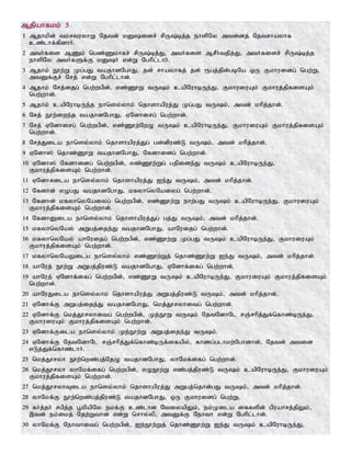 Mjpahfkk; 5
1 Mjhkpd; tk;rtuyhW Njtd; kDidr; rpU;bj;j ehspNy mtidj; Njtrhayhf
cz;lhf;fpdhh;.
2 mth;fis MZk; ngz;Zkhfr; rpU;bj;J> mth;fis MrPh;tjpj;J> mth;fisr; rpU;bj;j
ehspNy mth;fSf;F kDh; vd;W Nghpl;lhh;.
3 Mjhk; E}w;W Kg;gJ tajhdNghJ> jd; rhayhfj; jd; &gj;jpd;gbNa xU Fkhuidg; ngw;W>
mtDf;Fr; Nrj; vd;W Nghpl;lhd;.
4 Mjhk; Nrj;ijg; ngw;wgpd;> vz;Z}W tUk; capNuhbUe;J> FkhuiuAk; Fkhuj;jpfisAk;
ngw;whd;.
5 Mjhk; capNuhbUe;j ehnsy;yhk; njhshapuj;J Kg;gJ tUk;> mtd; khpj;jhd;.
6 Nrj; E}w;iwe;j tajhdNghJ> VNdhirg; ngw;whd;.
7 Nrj; VNdhirg; ngw;wgpd;> vz;Z}w;NwO tUk; capNuhbUe;J> FkhuiuAk; Fkhuj;jpfisAk;
ngw;whd;.
8 Nrj;Jila ehnsy;yhk; njhshapuj;Jg; gd;dpuz;L tUk;> mtd; khpj;jhd;.
9 VNdh]; njhz;Z}W tajhdNghJ> Nfdhidg; ngw;whd;.
10 VNdh]; Nfdhidg; ngw;wgpd;> vz;Z}w;Wg; gjpide;J tUk; capNuhbUe;J>
Fkhuj;jpfisAk; ngw;whd;.
11 VNdhRila ehnsy;yhk; njhshapuj;J Ie;J tUk;> mtd; khpj;jhd;.
12 Nfdhd; vOgJ tajhdNghJ> kfyhnyNaiyg; ngw;whd;.
13 Nfdhd; kfyhnyNaiyg; ngw;wgpd;> vz;Z}w;W ehw;gJ tUk; capNuhbUe;J> FkhuiuAk;
Fkhuj;jpfisAk; ngw;whd;.
14 NfdhDila ehnsy;yhk; njhshapuj;Jg; gj;J tUk;> mtd; khpj;jhd;.
15 kfyhnyNay; mWgj;ije;J tajhdNghJ> ahNuijg; ngw;whd;.
16 kfyhnyNay; ahNuijg; ngw;wgpd;> vz;Z}w;W Kg;gJ tUk; capNuhbUe;J> FkhuiuAk;
Fkhuj;jpfisAk; ngw;whd;.
17 kfyhnyNaYila ehnsy;yhk; vz;Z}w;Wj; njhz;Z}w;W Ie;J tUk;> mtd; khpj;jhd;.
18 ahNuj; E}w;W mWgj;jpuz;L tajhdNghJ> VNdhf;ifg; ngw;whd;.
19 ahNuj; VNdhf;ifg; ngw;wgpd;> vz;Z}W tUk; capNuhbUe;J> FkhuiuAk; Fkhuj;jpfisAk;
ngw;whd;.
20 ahNuJila ehnsy;yhk; njhshapuj;J mWgj;jpuz;L tUk;> mtd; khpj;jhd;.
21 VNdhf;F mWgj;ije;J tajhdNghJ> nkj;J}ryhitg; ngw;whd;.
22 VNdhf;F nkj;J}ryhitg; ngw;wgpd;> Ke;E}W tUk; NjtNdhNl rQ;rhpj;Jf;nfhz;bUe;J>
FkhuiuAk; Fkhuj;jpfisAk; ngw;whd;.
23 VNdhf;Fila ehnsy;yhk; Ke;E}w;W mWgj;ije;J tUk;.
24 VNdhf;F NjtNdhNl rQ;rhpj;Jf;nfhz;bUf;ifapy;> fhzg;glhkw;Nghdhd;> Njtd; mtid
vLj;Jf;nfhz;lhh;.
25 nkj;J}ryh E}w;nwz;gj;NjO tajhdNghJ> yhNkf;ifg; ngw;whd;.
26 nkj;J}ryh yhNkf;ifg; ngw;wgpd;> vOE}w;W vz;gj;jpuz;L tUk; capNuhbUe;J> FkhuiuAk;
Fkhuj;jpfisAk; ngw;whd;.
27 nkj;J}ryhTila ehnsy;yhk; njhshapuj;J mWgj;njhd;gJ tUk;> mtd; khpj;jhd;.
28 yhNkf;F E}w;nwz;gj;jpuz;L tajhdNghJ> xU Fkhuidg; ngw;W>
29 fh;j;jh; rgpj;j g+kpapNy ekf;F cz;lhd NtiyapYk;> ek;Kila iffspd; gpuahrj;jpYk;>
,td; ek;ikj; Njw;Wthd; vd;W nrhy;yp> mtDf;F Nehth vd;W Nghpl;lhd;.
30 yhNkf;F Nehthitg; ngw;wgpd;> Ie;E}w;Wj; njhz;Z}w;W Ie;J tUk; capNuhbUe;J>
 