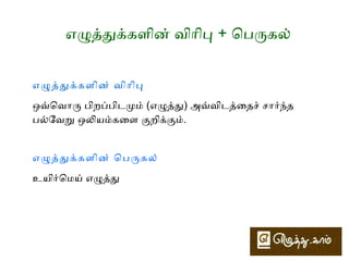 உயிெரழுத்துக்கள்: 
தமிழ் உயிெரழுத்துக்கள் ெமோத்தம் 12. உயிர் எழுத்து தனித்து 
இயங்கும் ெசோல் ஆகும் (ஈ, மோ, ைவக) உயிெரழுத்து இல்வலோத 
ெசோல் எந்த ெமோழியிலும் இல்வைல. 
அ, ஆ, இ, ஈ, உ, ஊ, எ, ஏ, ஐ, ஒ, ஓ, ஒள, 
பயிற்சி : உயிர் எழுத்துக்கள் எழுதுவகது எப்படி? 
 