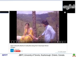 INFITT , 2017 | University of Toronto, Scarborough, Ontario, Canada.
Last mile-gap in Tamil
computing
 