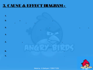 3. CAUSE & EFFECT DIAGRAM-
1.
2. : ,
, , ,
3. , , ,
.
4.
5. , .
.
6. .
7. .
Made by : K.Sathyam / 7299171252
 