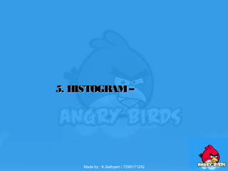 5.5. HISTOGRAM–HISTOGRAM–
Made by : K.Sathyam / 7299171252
 
