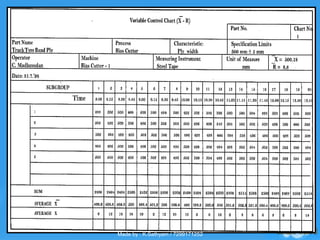 Made by : K.Sathyam / 7299171252
 