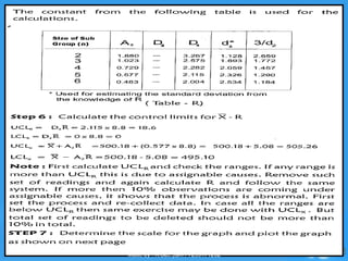 Made by : K.Sathyam / 7299171252
 