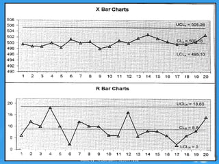 Made by : K.Sathyam / 7299171252
 