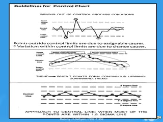 Made by : K.Sathyam / 7299171252
 