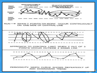 Made by : K.Sathyam / 7299171252
 