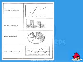 Made by : K.Sathyam / 7299171252
 