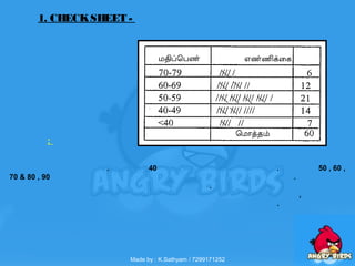 :
. 40 . 50 , 60 ,
70 & 80 , 90 .
.
,
.
1. CHECKSHEET -
Made by : K.Sathyam / 7299171252
 