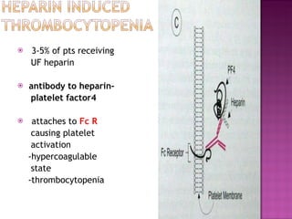 3-5% of pts receiving  UF heparin antibody to heparin- platelet factor4 attaches to  Fc R  causing platelet  activation  -hypercoagulable  state  -thrombocytopenia  