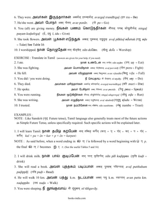 6. They were. அவ க            இ        தா க                Avaga|<` }wndaga|<` avargal< irunda@rgal<. (}w iru = Be)
7. He/she went. அவ         ேபாந        Avar` paaenaar` avar pona@r.               (paae po = Go)
8. You (all) are giving money. ந              க        பண            ெகா              த க               naI>ga<` paNama` kaeDutaIga|<` ningal<
  pan<am kod<ut&rgal< (}|, }Du &, idu = Give)
9. She took flowers. அவ                   க       எ                 Ava<` paUKk<` ]DuTauk‘ aval< pu@kkal< ed{uttuk (]Du ed<u
  = Take) See Table 16
10. I worshipped. நா        ெதா       ேத           naana` dae<[dena` na@n dol{den.             (dae<u dol{u = Worship)

EXERCISE : Translate in Tamil         (answers are given for your help, if you need)
2. I ate.                                                          நா        உ      ேட         naana` qNDena` na@n un<den
                                                                                                                       <      (qNa` un< = Eat)
3. She was fighting.                          அவ           ெபா வ நா            Ava<` paaer`ivanaa<` aval< porvina@l<.   (paaew poru = Fight)
4. He fell.                                           அவ       வ          தா        Avana` iva<undana` avan vil<unda@n (iva<u     vil<u = Fall)
5. You did / you were doing.                                             ந ெச தா               naI saeya`daya` n& seyda@y.   (saeya` sey = Do)
6. They died.                        அவ க          ம       தா க         Avaga|<` mairndaga|<` avargal< marinda@rgal<.        (mair mari = Die)
7. He spoke.                                           அவ       ேபசிநா           Avar` paeisanaar` avar pesina@r.    (paesau pesu = Speak)
8. You were running.                  ந   க       ஒ    கிறி க           naI>ga<` AaeDuigairga|<` n&ngal< odugirirgal<   (AaeDu od<u = Run)
9. She was writing.                           அவ       எ     திநா        Ava<` ]<uidnaa<` aval< el<udina@l< (]<udu           el<udu = Write)
10. I trusted.                                    நா           ப ேன          naana` na>ibanaena` na@n nambinen.   (na>bau nambu = Trust)

EXAMPLES :
NOTE : Like Sanskrit (La@` Future tense), Tamil language also generally treats most of the future actions
 as Simple Future Tense, unless specifically required. Such specific actions will be explained later.

1. I will learn Tamil. நா       தமி க ேப            naana` taima<[ kpae|na` (kLa` + pa` + ]âna` = kr` + pa + ]âna` =
  kpae|na` kal + pa + eân = kar + p + eân = karpen)
NOTE : As said before, when a word ending in                        La` l is followed by a word beginning with                              pa` p,
  the final      La` l becomes         r` r. (See the useful Tables 5 and 16)

2. I will drink milk. நா         பா                    ேப           naana` paaLa` kÖiDppaena` na@n pa@l kud<ippen (kÖiD kud<i =
  drink)
3. She will read a book. அவ                        தக          ப          பா           Ava<` pauTahma` paiDppaa<` aval< putthaham
  pad<ippa@l<. (paiD pad<i = Read)
4. He will walk 10 km. அவ                 ப            k.m. நட பா                      Avana` paTau k.m. naDppaana` avan pattu km.
  nad<appa@n     (naD nad<a = Walk)
5. You were sleeping. ந               வா           naI taU>gauvaaya` n& tu@n[guva@y.


                                                   books-india.com
 