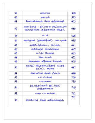 Tamil bukhari.1 1250 (Part 01) | PDF
