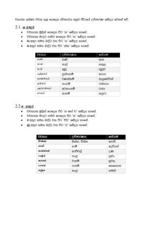 jHxck wlaIr jpk ;=< fhfok iajNdjh wkqj tajdfha WÉPdrK Yíoh fjkia fõ'
2.1. க අ ර
 jpkhl uq,ska fhfok úg zlZ Yíoh kef.a'
 jpkhl ueog ;ksj fhfok úg zyZ Yíoh kef.a'
 wl=r iu. noaO jk úg z.Z Yíoh kef.a'
 wl=r iu. noaO jk úg zlalZ Yíoh kef.a'
2.2ச අ ර
 jpkhl uq,ska fhfok úg zi fyda pZ Yíoh kef.a'
 jpkhl ueog ;ksj fhfok úg ziZ Yíoh kef.a'
 wl=r iu. noaO jk úg zÉpZ Yíoh kef.a'
 wl=r iu. noaO jk úg zcZ Yíoh kef.a'
jpkh WÉPdrKh f;areu
க lKa wei
கா ld,a ll=,
l+vq l+vqj
தக mq;a;yï fmd;
வண க jKlalï wdhqfndajka
த க ;x.ï r;a;rx
அரசா க wridx.ï rch
காக ldyï lmqgd
jpkh WÉPdrKh f;areu
ன iskak" Ñkak fmdä
சா idñ foúhka
கா ச ldÉp,a WK
ப mxcq mq¿x
வாச jdiï iqj|
பாச mdiï fifkyi
ச ixcq kula
 