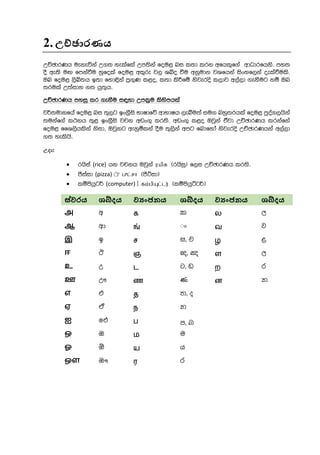 2.උ ඡාරණය
WÉPdrKh uekeúka W.; yelafla Wm;ska fou< ni l;d lrk wfhl=f.a wdOdrfhks' my;
oS we;s uÕ fmkaùu yqfola fou< wl=re j, Yío ùu wkqudk jYfhka isxyf,ka oelaùuls'
Tn fou< ,sÅ;h b;d fyd¢ka m%.=K l<o" l;d lsÍfï ksjeros l,dj w,a,d .ekSug kï Tn
;rula W;aidy .; hq;=h'
WÉPdrKh myiq lr .ekSu i|yd Wml%u lsysmhla
j¾;udkfha fou< ni ;=,g bx.%Sis NdIdfõ wdNdIh ,eîu;a iu. nyq;rhla fou< mqoa.,hska
;ukaf.a l:kh ;=< bx.S%is jpk wvx.= lr;s' wvx.= l<o Tjqka tajd WÉPdrKh lrkafka
fou< ffY,shlska ksid" Tjqkg weyqïlka oSu ;=,ska wmg fndfyda ksjeros WÉPdrKhka w,a,d
.; yelshs'
උදා:
 rhsia (rice) hk jpkh Tjqka uapR ^rhsiq& f,i WÉPdrKh lr;s'
 mSiaid (pizza) g{l;rh ^mSÜid&
 lïmshqg¾ (computer) » fk;gpAl;lu; ^lïmshqÜg¾&
වරය ශ දය ව ංජනය ශ දය ව ංජනය ශ දය
அ අ க ක ல ල
ஆ ආ ◌ං வ ව
இ ඉ ச ස, ච ழ ළ
ஈ ඊ ஞ ඥ, ඤ ள ල
உ උ ட ට, ඩ ற ර
ஊ ඌ ண ණ ன න
எ එ த ත, ද
ஏ ඒ ந න
ஐ ඓ ப ප, බ
ஒ ඔ ம ම
ஓ ඕ ய ය
ஔ ඖ ர ර
 