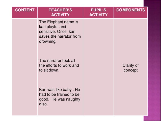 micro teaching lesson plan