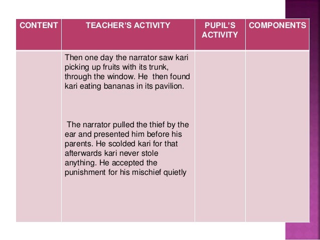 micro teaching lesson plan