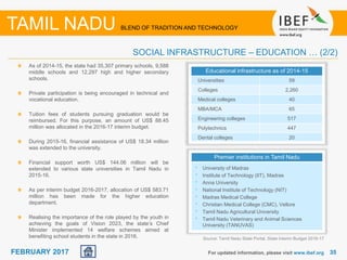 3535FEBRUARY 2017
Premier institutions in Tamil Nadu
• University of Madras
• Institute of Technology (IIT), Madras
• Anna...