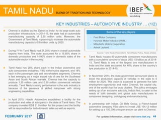4444FEBRUARY 2017
Chennai is dubbed as the ‘Detroit of India’ for its large-scale auto
production infrastructure. In 2014-...
