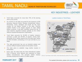 6363FEBRUARY 2017 For updated information, please visit www.ibef.org
KEY INDUSTRIES – LEATHER
TAMIL NADU BLEND OF TRADITIO...